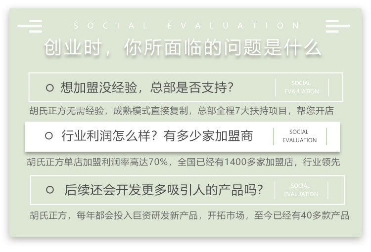 瑶浴加盟哪个品牌好 胡氏正方加盟店品牌加盟