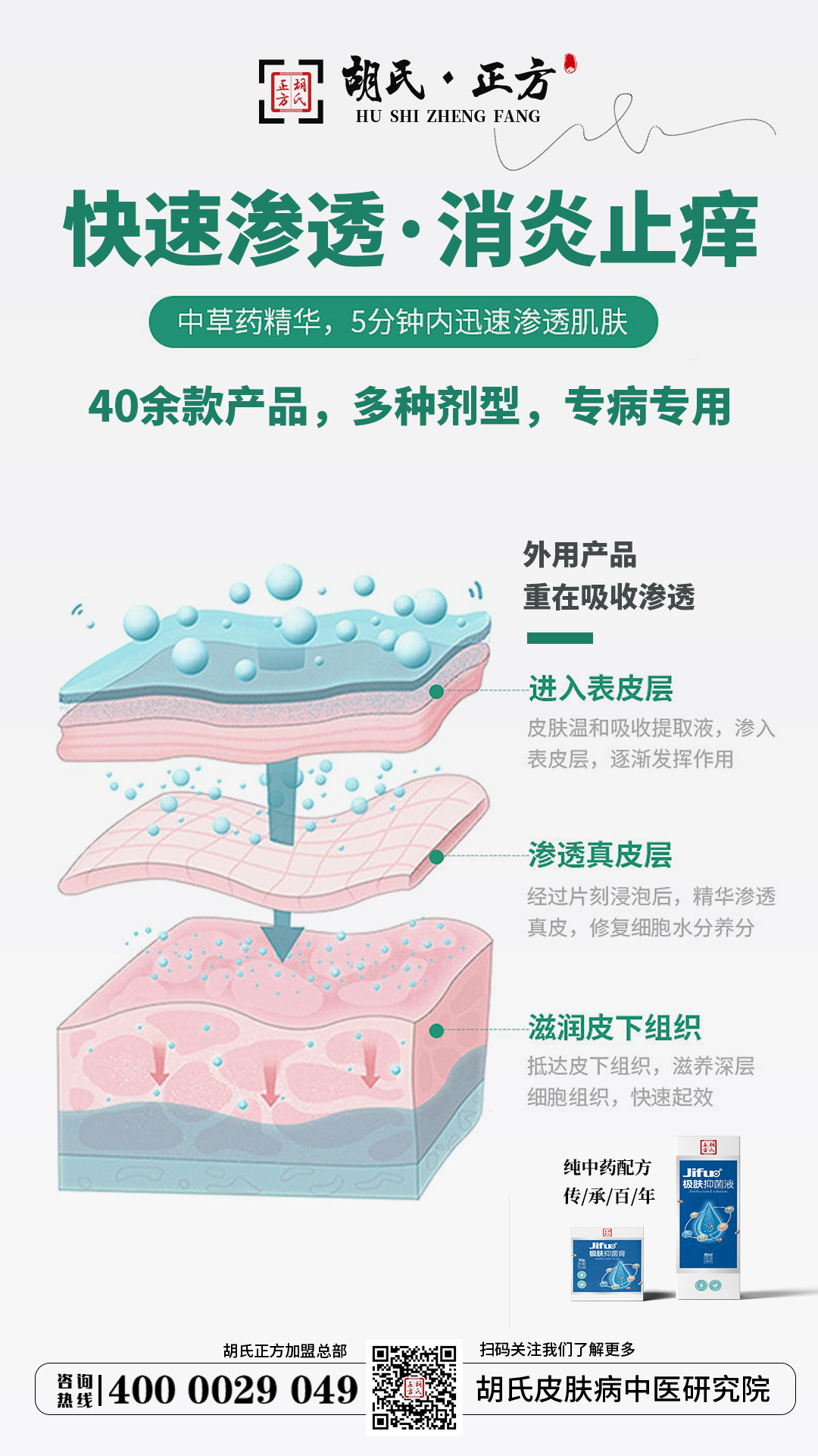 上杭中都皮肤病加盟 沈阳皮肤病加盟店